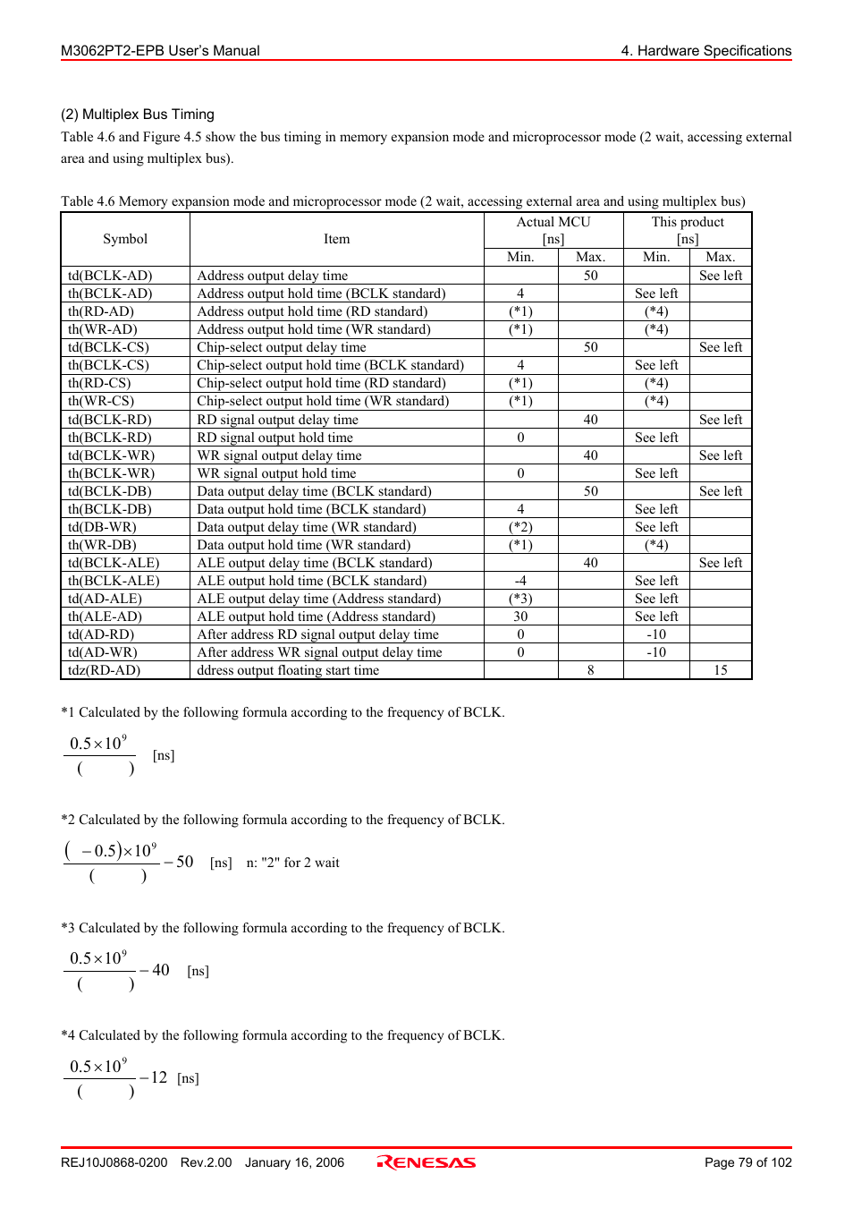 Renesas M3062PT2-EPB User Manual | Page 79 / 102