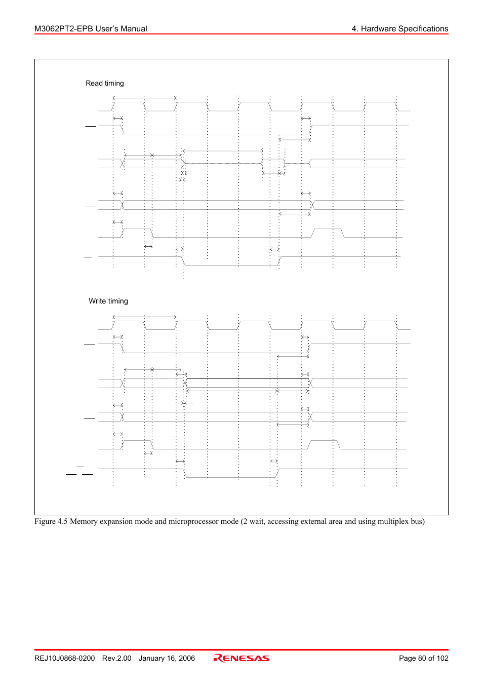 Renesas M3062PT2-EPB User Manual | Page 80 / 102