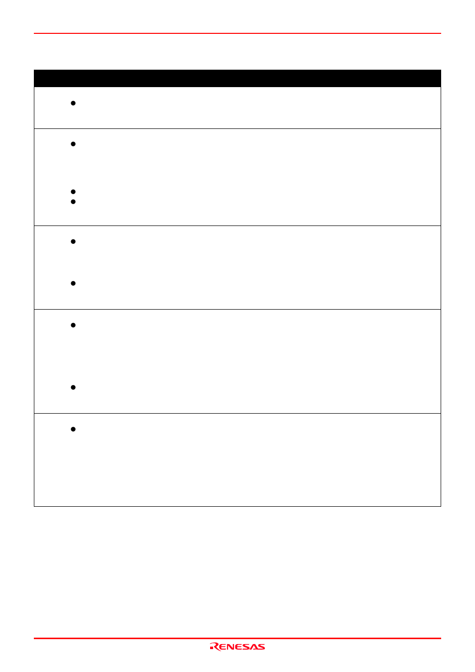 Important | Renesas M3062PT2-EPB User Manual | Page 83 / 102