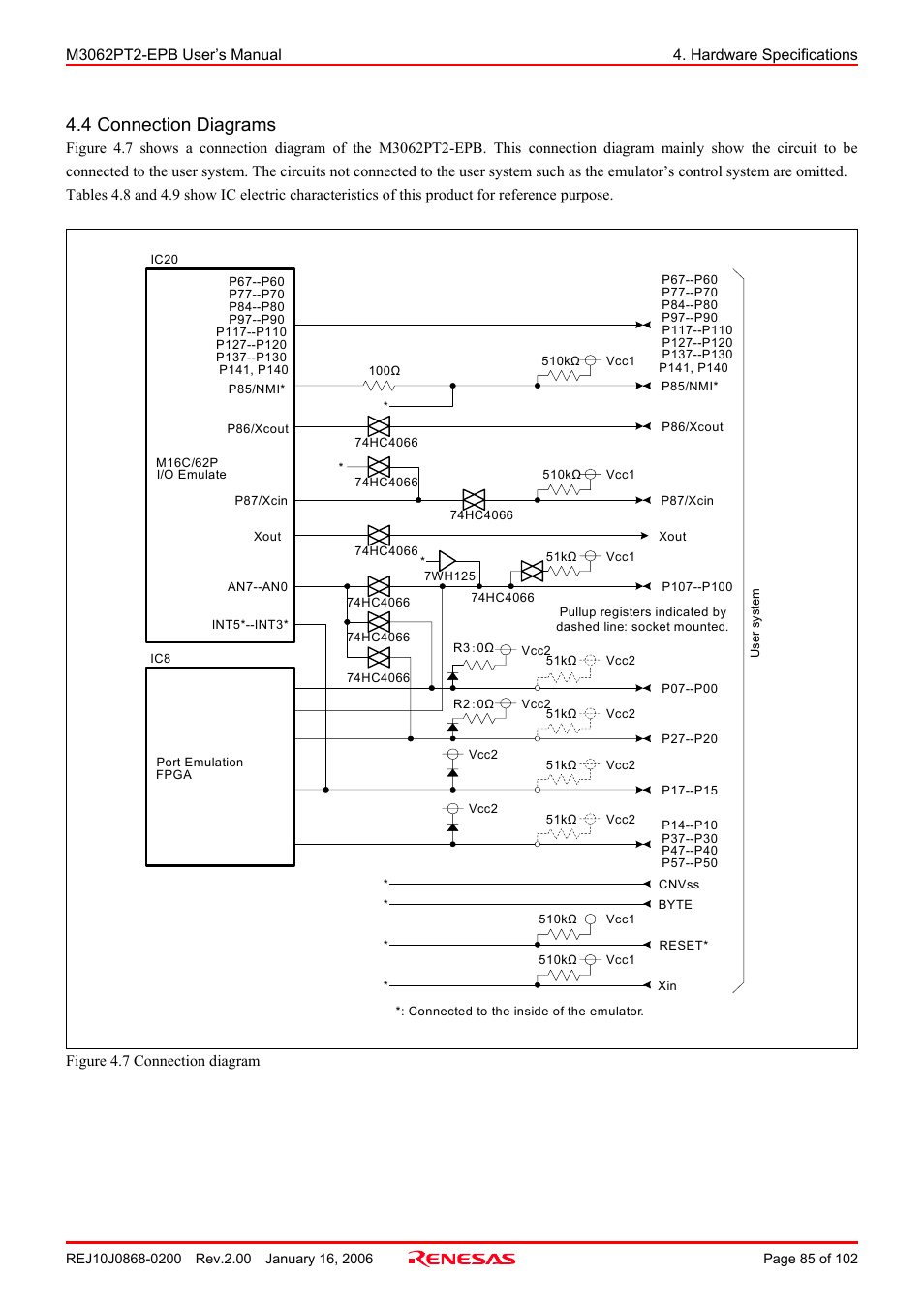 4 connection diagrams | Renesas M3062PT2-EPB User Manual | Page 85 / 102