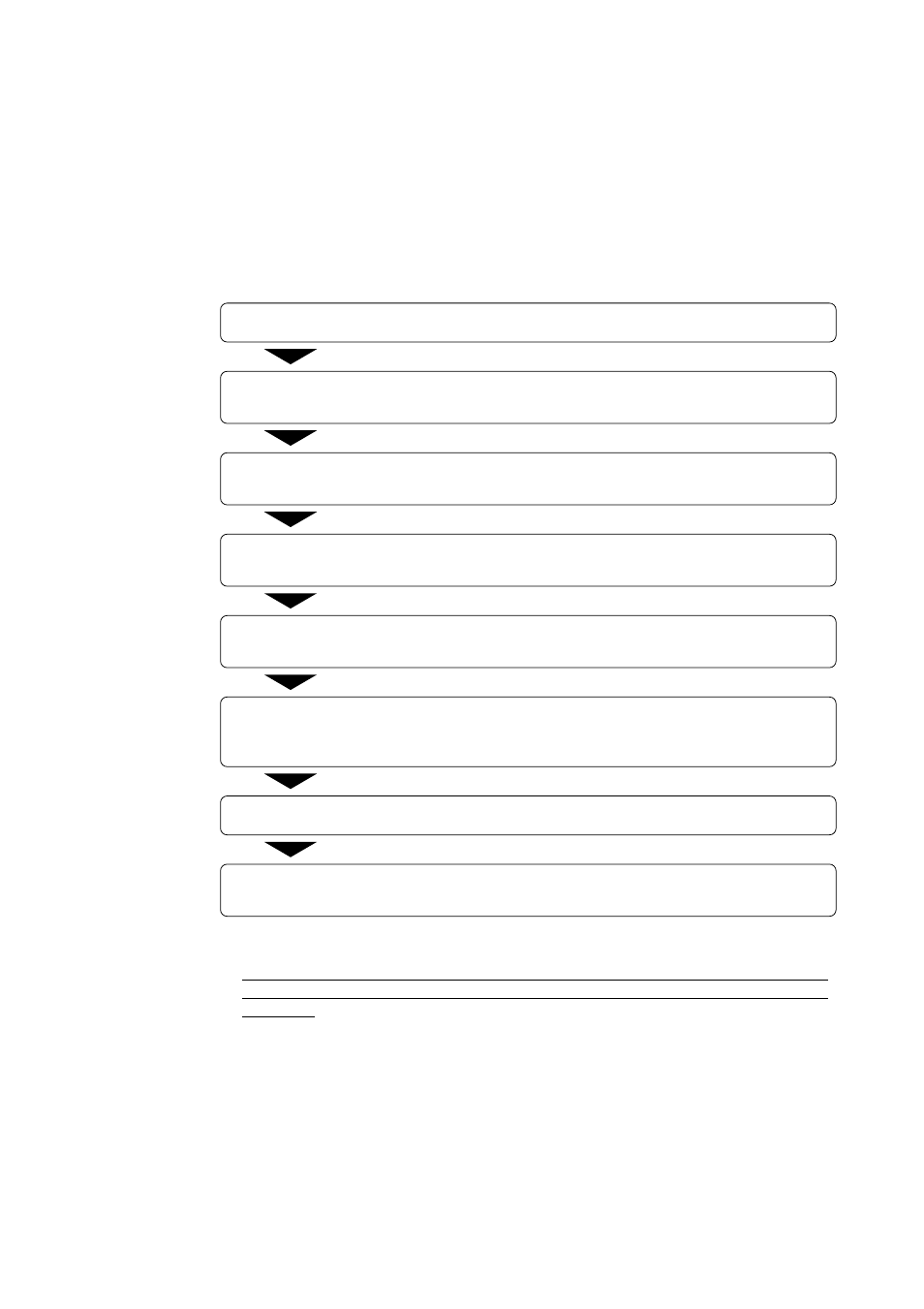 How to write the program, 1 programming procedure, Chapter 4. how to write the program | Renesas PROM Programming Adapter PCA7427G02 User Manual | Page 10 / 20