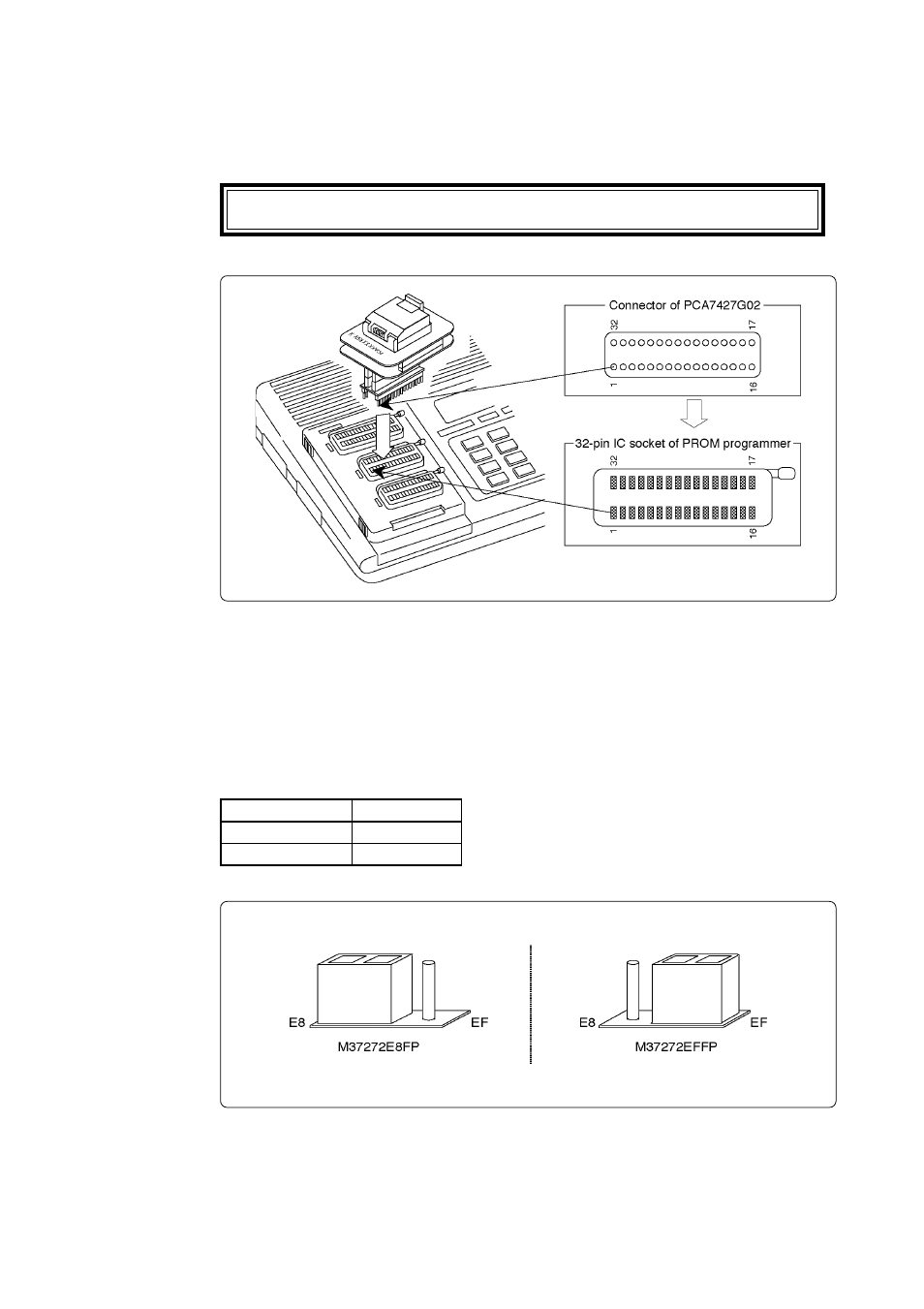 2 attaching the adapter to a prom programmer, 3 setting the jumper switch | Renesas PROM Programming Adapter PCA7427G02 User Manual | Page 11 / 20