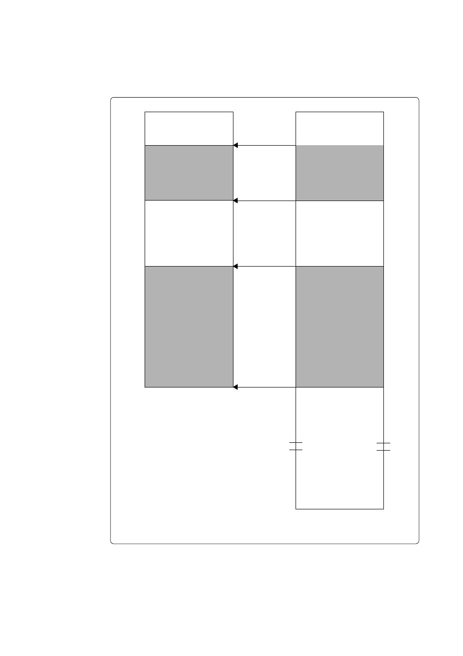 Memory maps | Renesas PROM Programming Adapter PCA7427G02 User Manual | Page 14 / 20