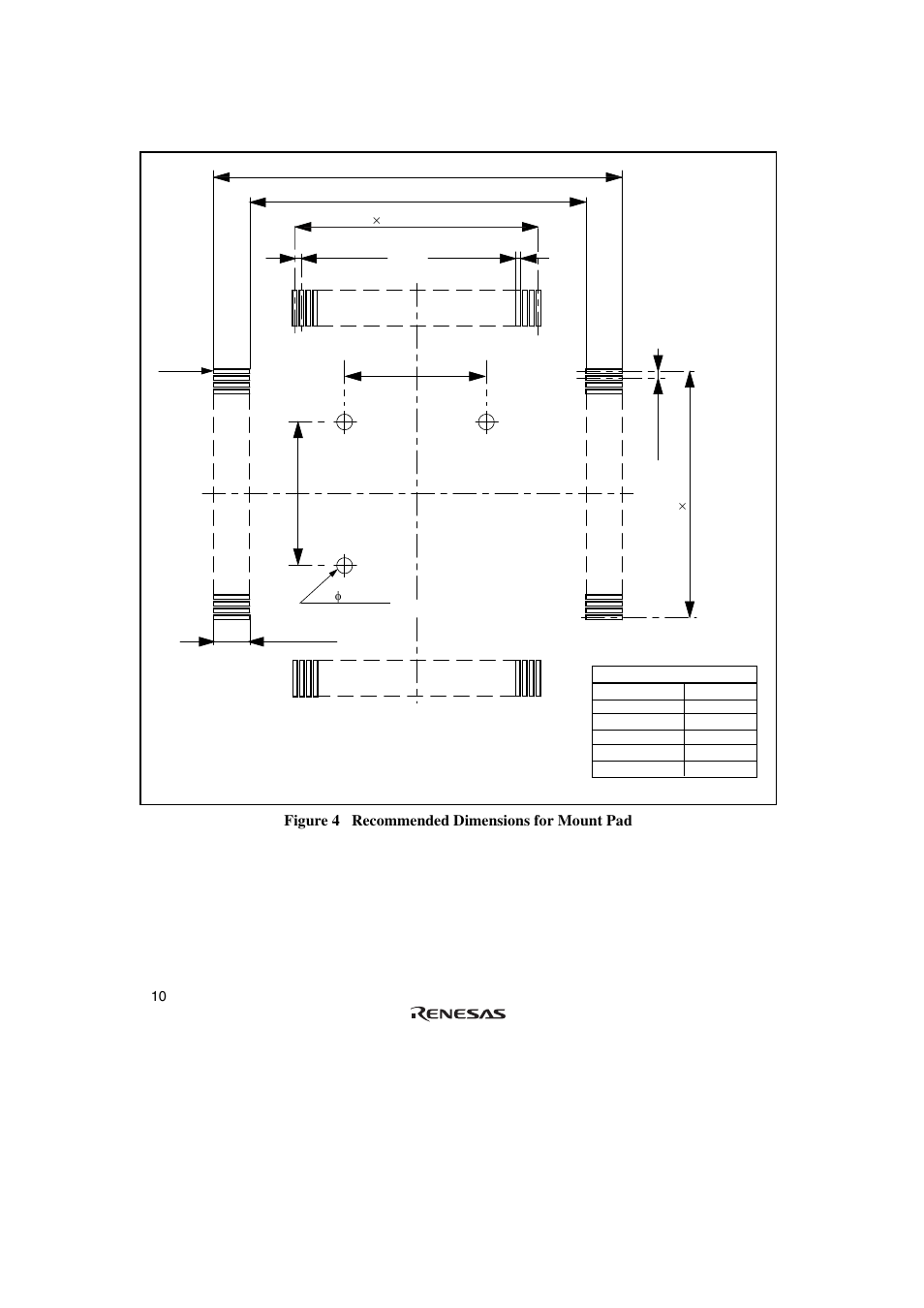 Renesas FP-144L User Manual | Page 28 / 40