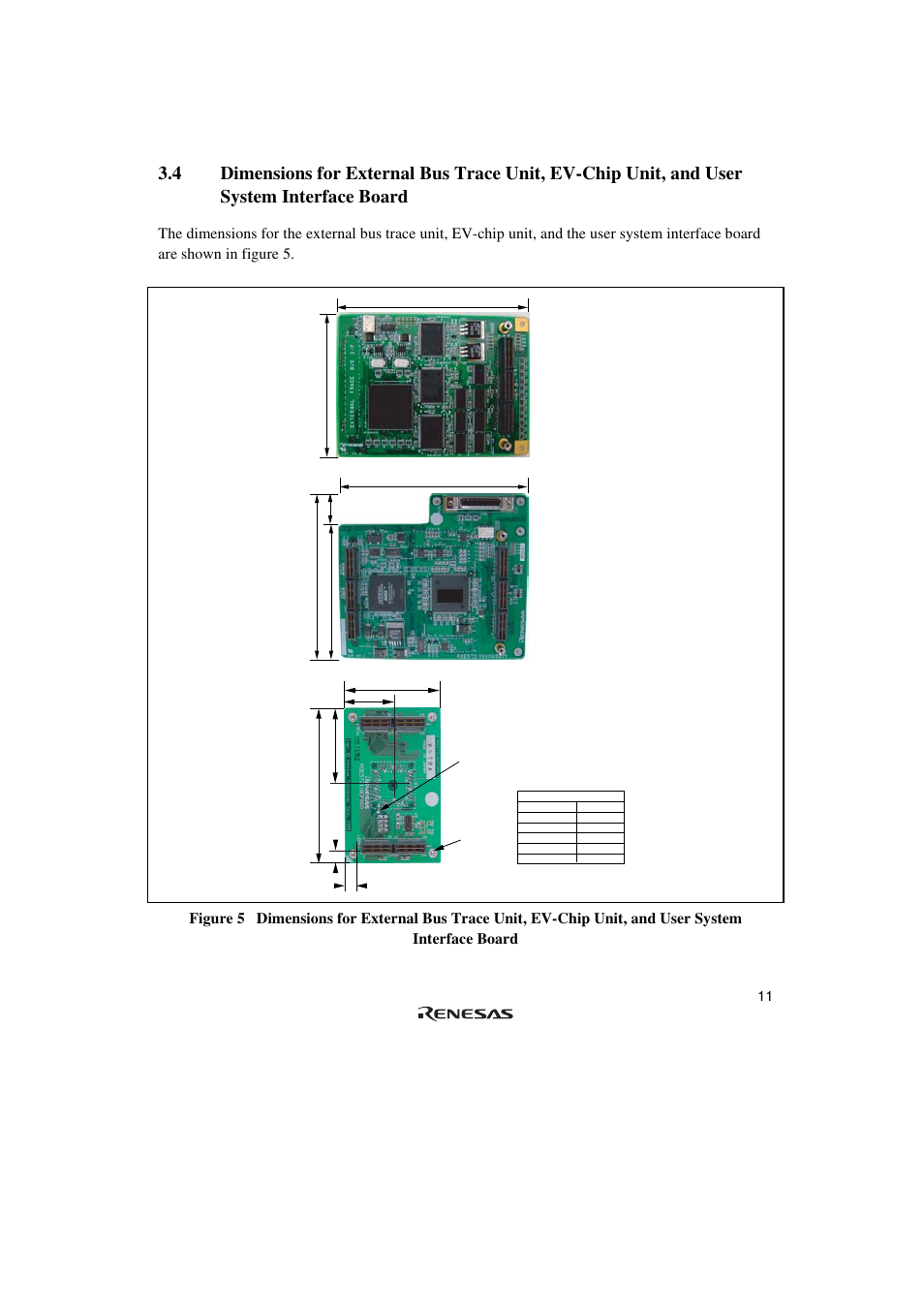 Renesas FP-144L User Manual | Page 29 / 40