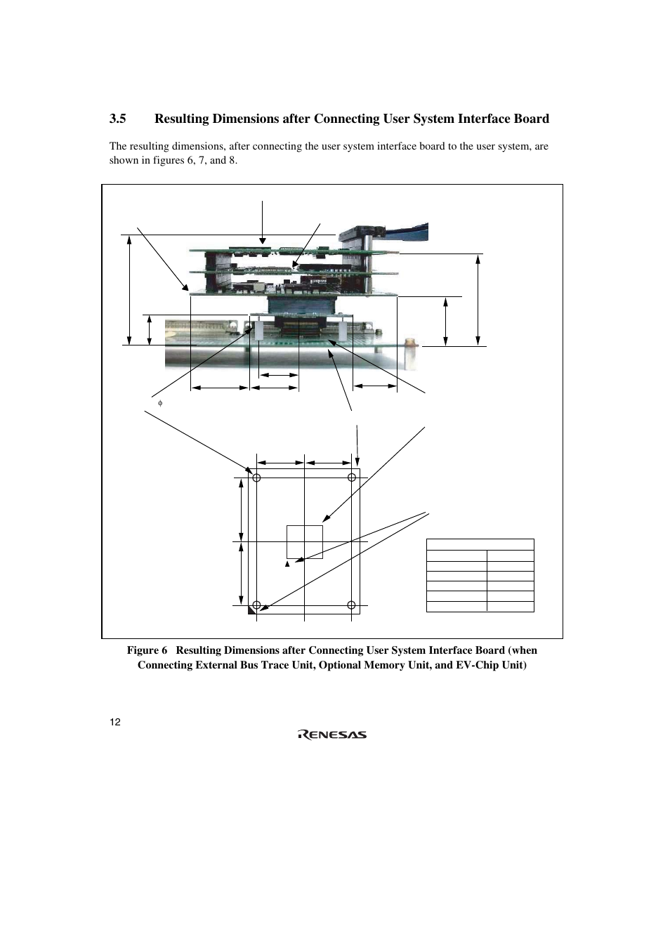 Renesas FP-144L User Manual | Page 30 / 40