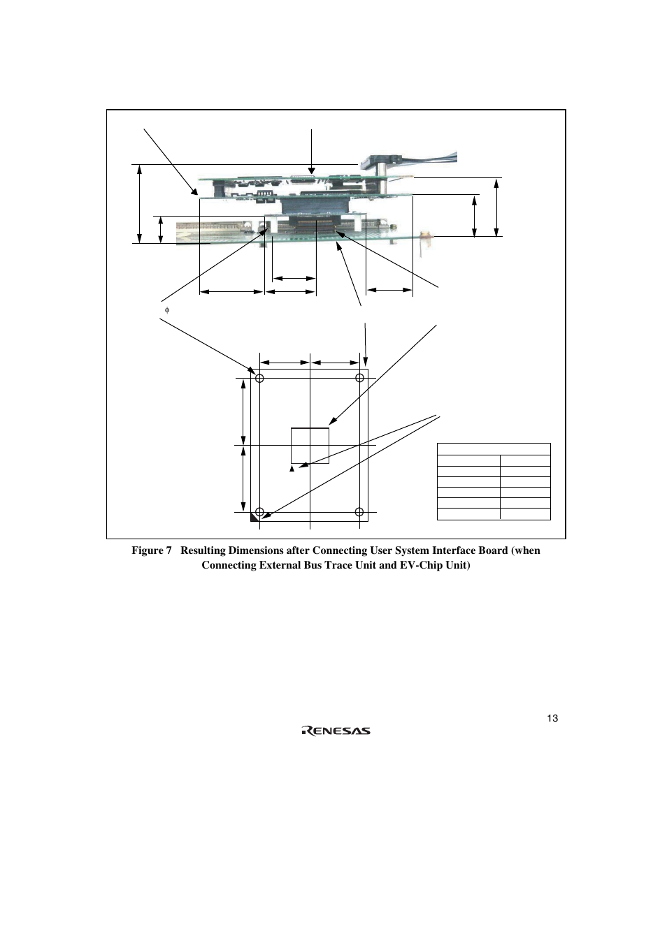 Renesas FP-144L User Manual | Page 31 / 40