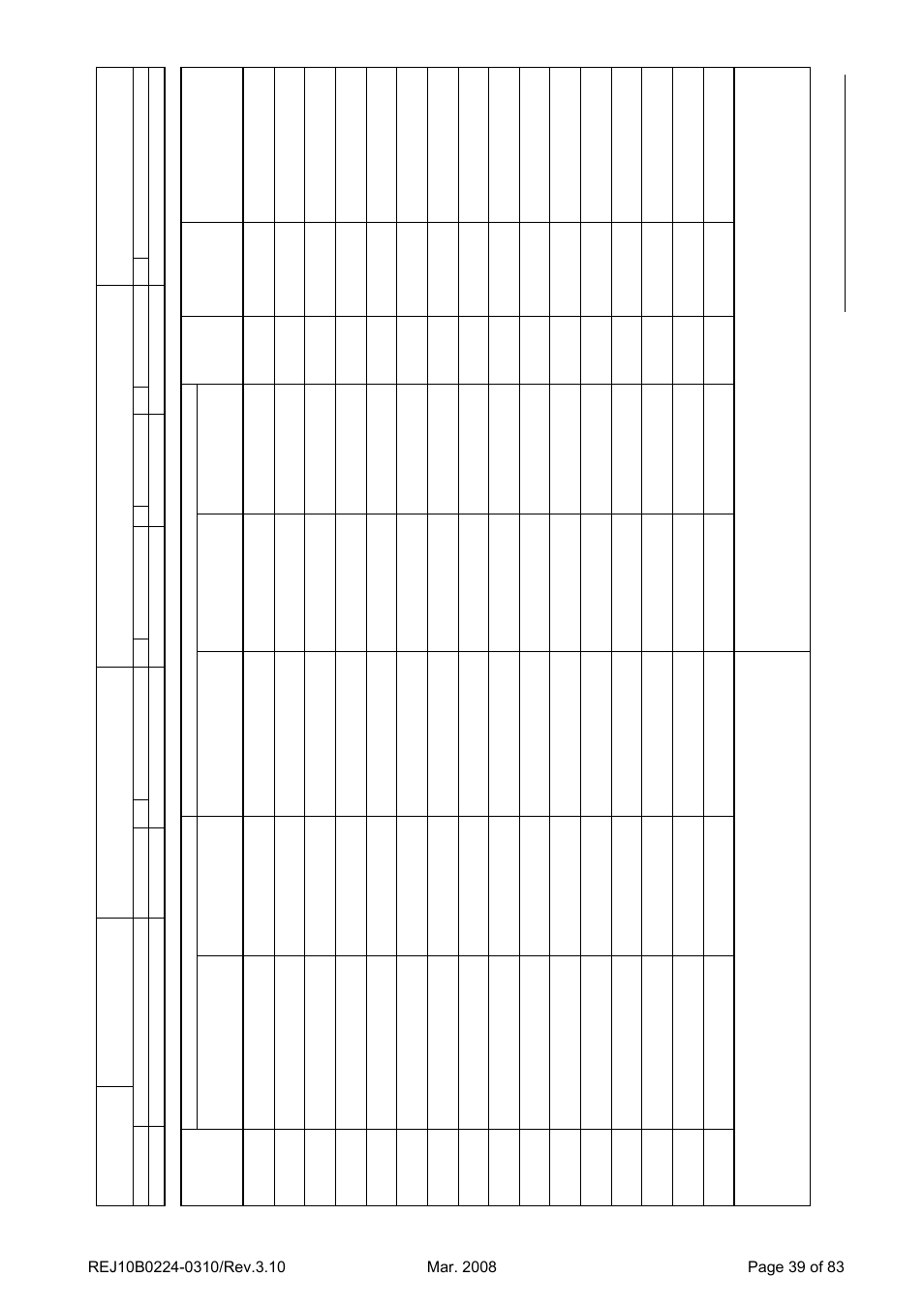 Pa rt list | Renesas 32176 User Manual | Page 47 / 95