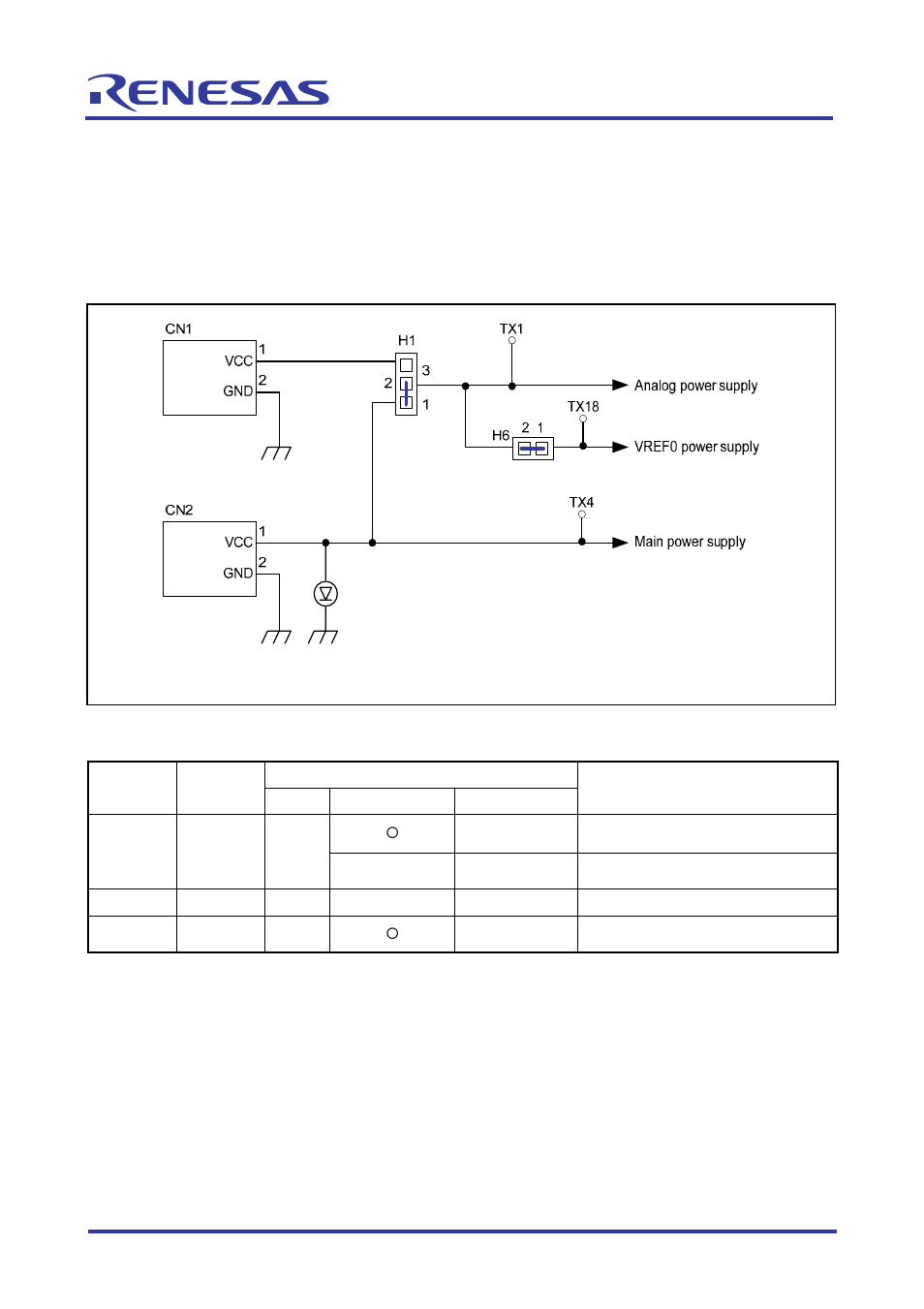 Functional specifications, 1 configuration of the power supply | Renesas 32176 User Manual | Page 54 / 95