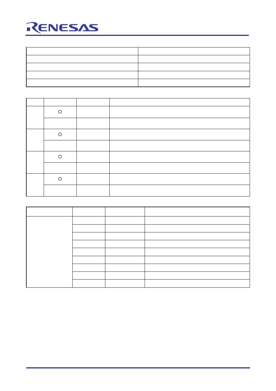 Renesas 32176 User Manual | Page 58 / 95