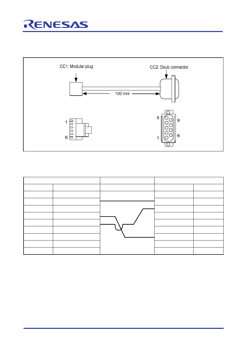 3 modular cord for can | Renesas 32176 User Manual | Page 69 / 95