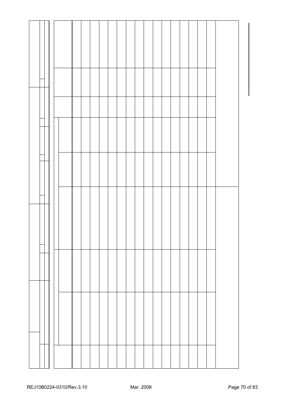 Part list | Renesas 32176 User Manual | Page 78 / 95