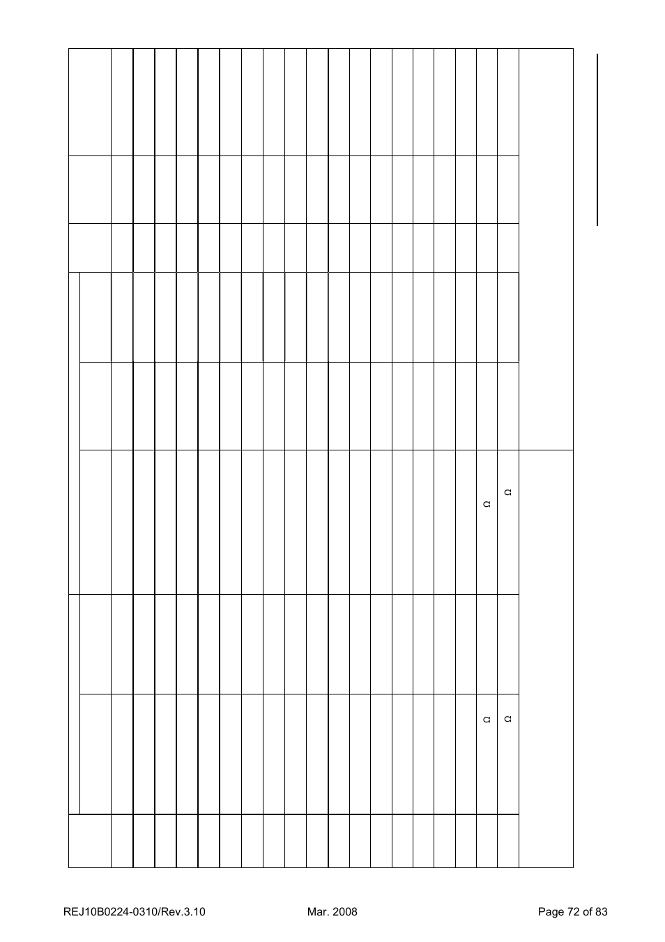 Renesas 32176 User Manual | Page 80 / 95