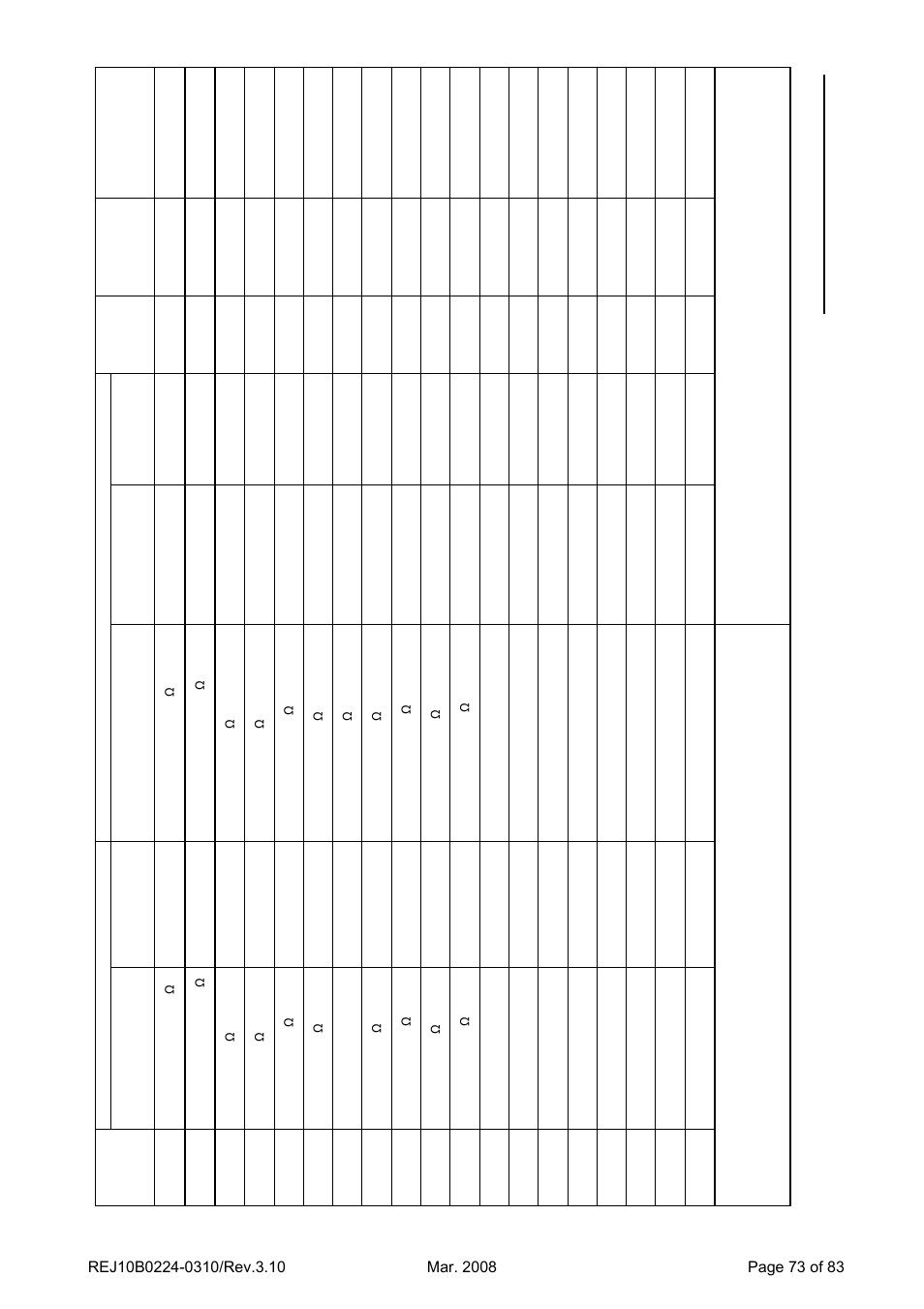 Renesas 32176 User Manual | Page 81 / 95