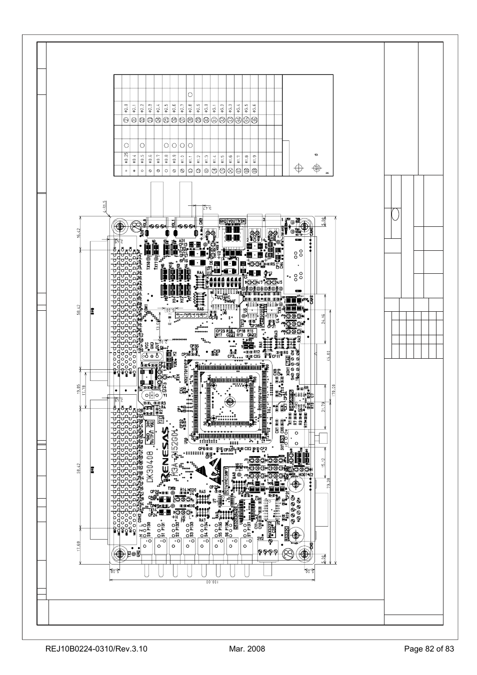 Renesas 32176 User Manual | Page 90 / 95