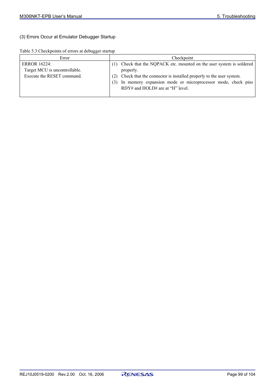Renesas M16C/6NM User Manual | Page 101 / 106