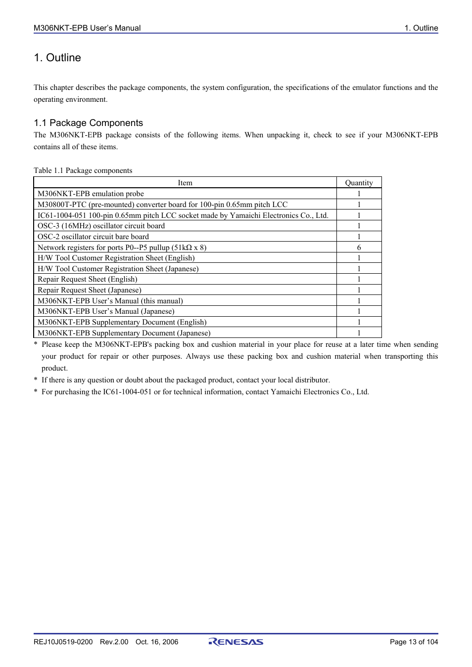 Outline, 1 package components | Renesas M16C/6NM User Manual | Page 15 / 106