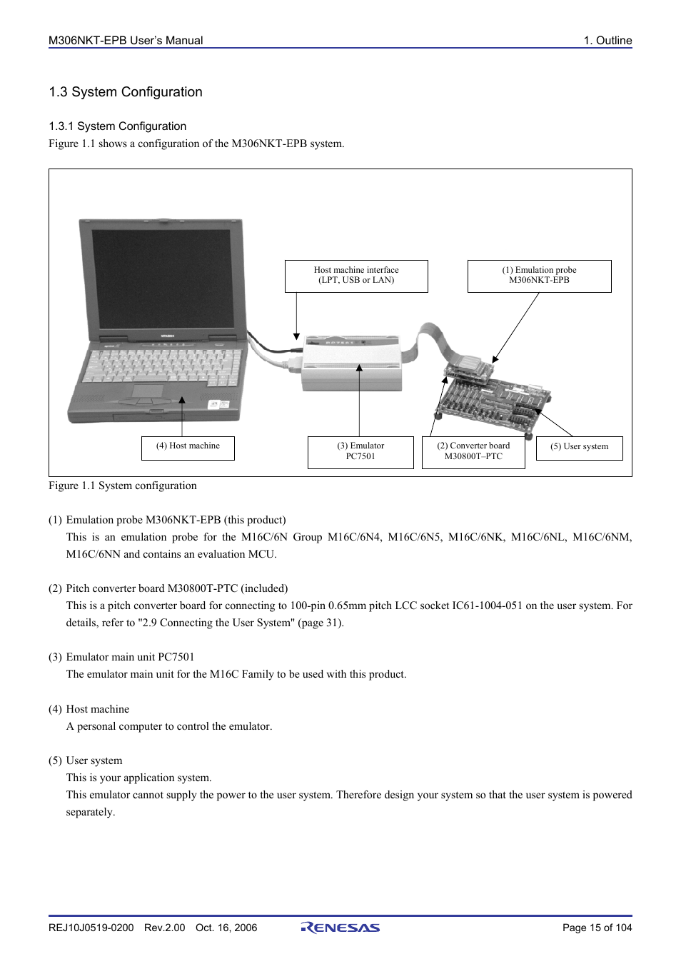 3 system configuration, 1 system configuration | Renesas M16C/6NM User Manual | Page 17 / 106