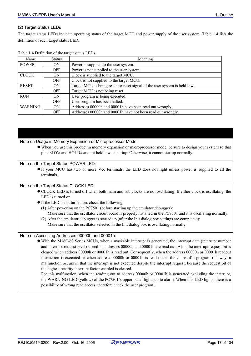 Important | Renesas M16C/6NM User Manual | Page 19 / 106