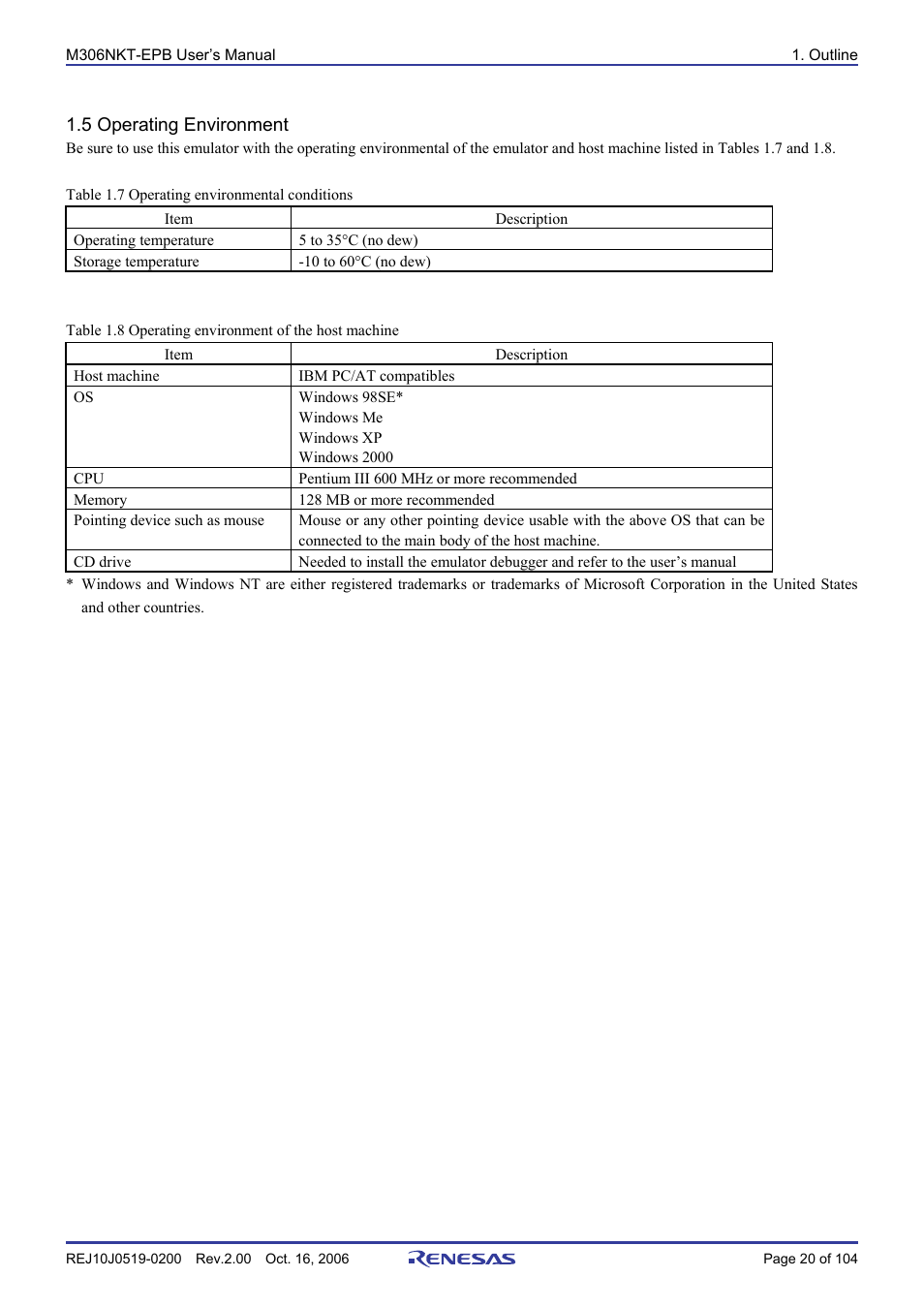 5 operating environment | Renesas M16C/6NM User Manual | Page 22 / 106