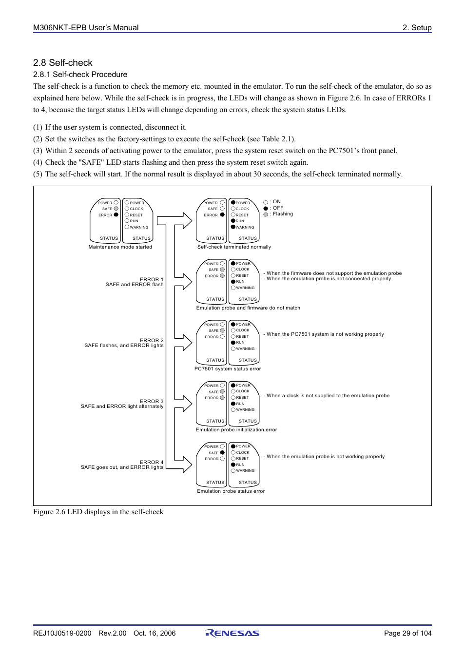 8 self-check, 1 self-check procedure, M306nkt-epb user’s manual 2. setup | Renesas M16C/6NM User Manual | Page 31 / 106