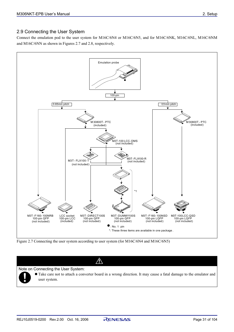 9 connecting the user system, Caution | Renesas M16C/6NM User Manual | Page 33 / 106