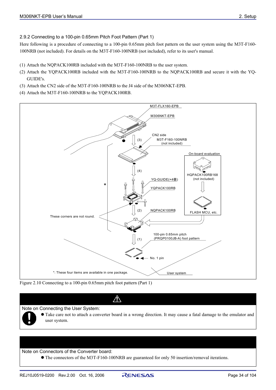 Caution, Important | Renesas M16C/6NM User Manual | Page 36 / 106