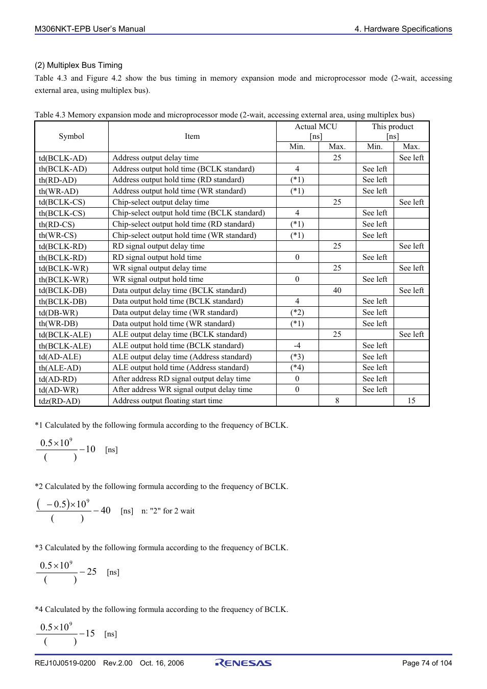 Renesas M16C/6NM User Manual | Page 76 / 106