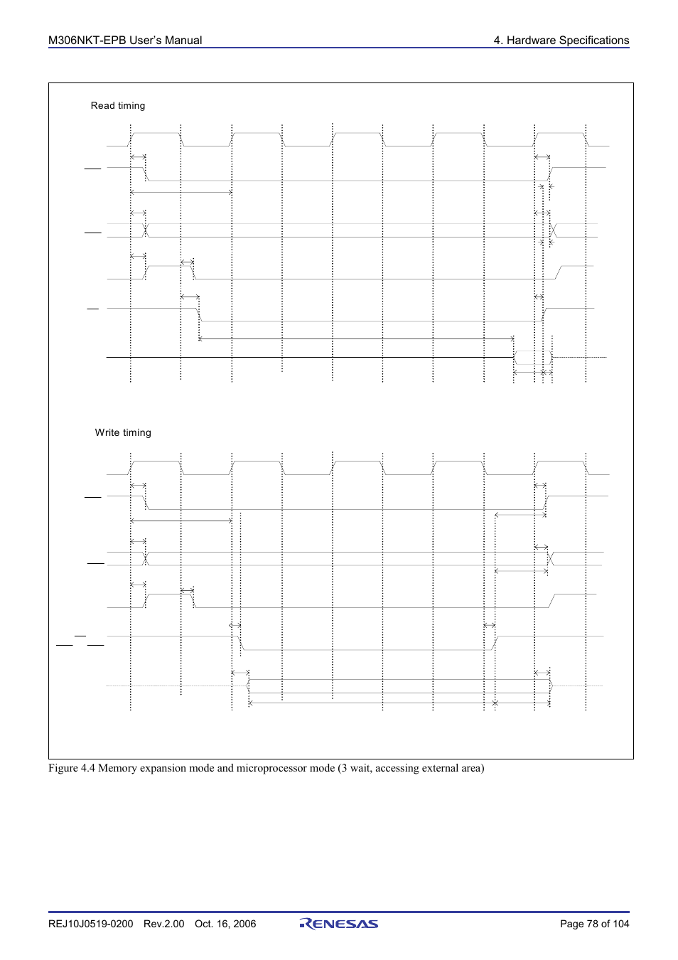 Renesas M16C/6NM User Manual | Page 80 / 106
