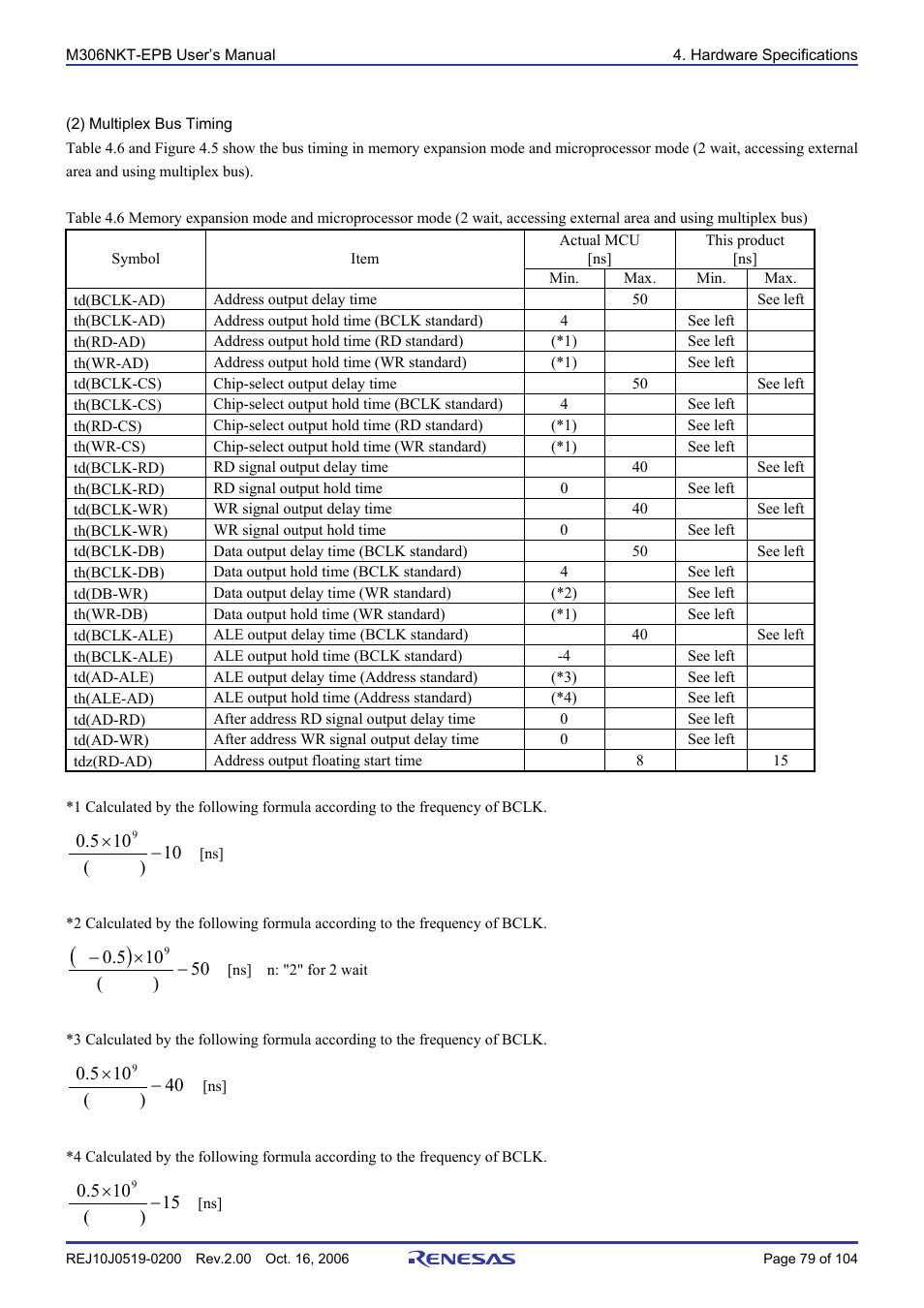 Renesas M16C/6NM User Manual | Page 81 / 106