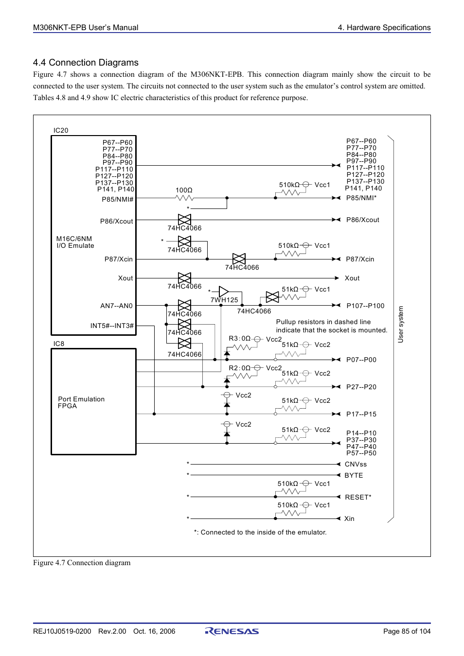 4 connection diagrams | Renesas M16C/6NM User Manual | Page 87 / 106