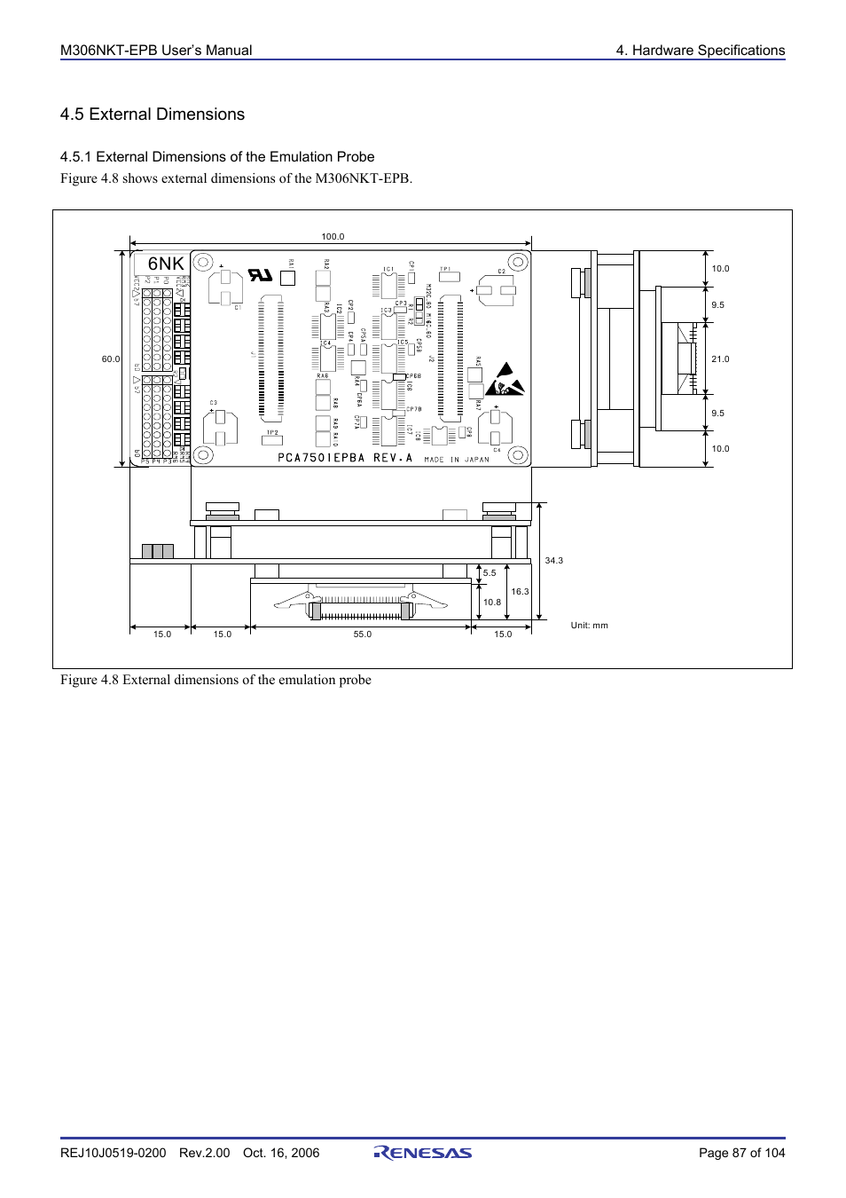5 external dimensions, 1 external dimensions of the emulation probe | Renesas M16C/6NM User Manual | Page 89 / 106