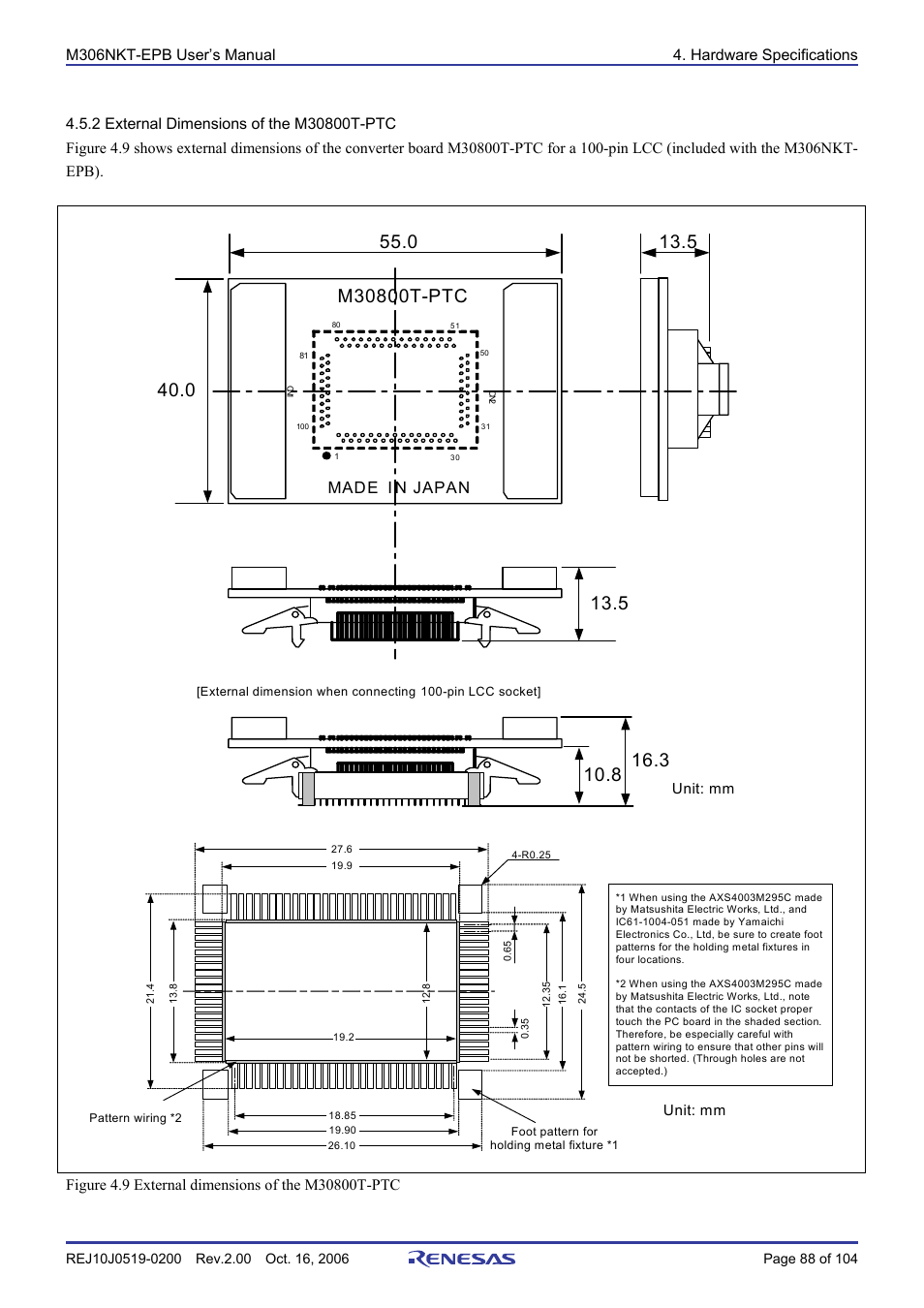 2 external dimensions of the m30800t-ptc, Made i n japan | Renesas M16C/6NM User Manual | Page 90 / 106
