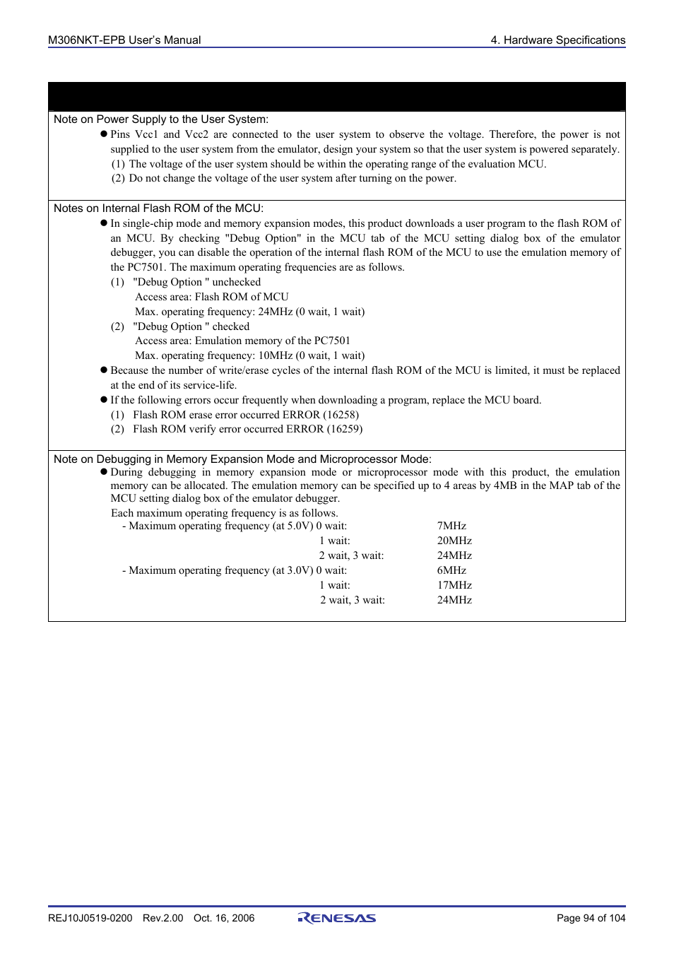 Important | Renesas M16C/6NM User Manual | Page 96 / 106