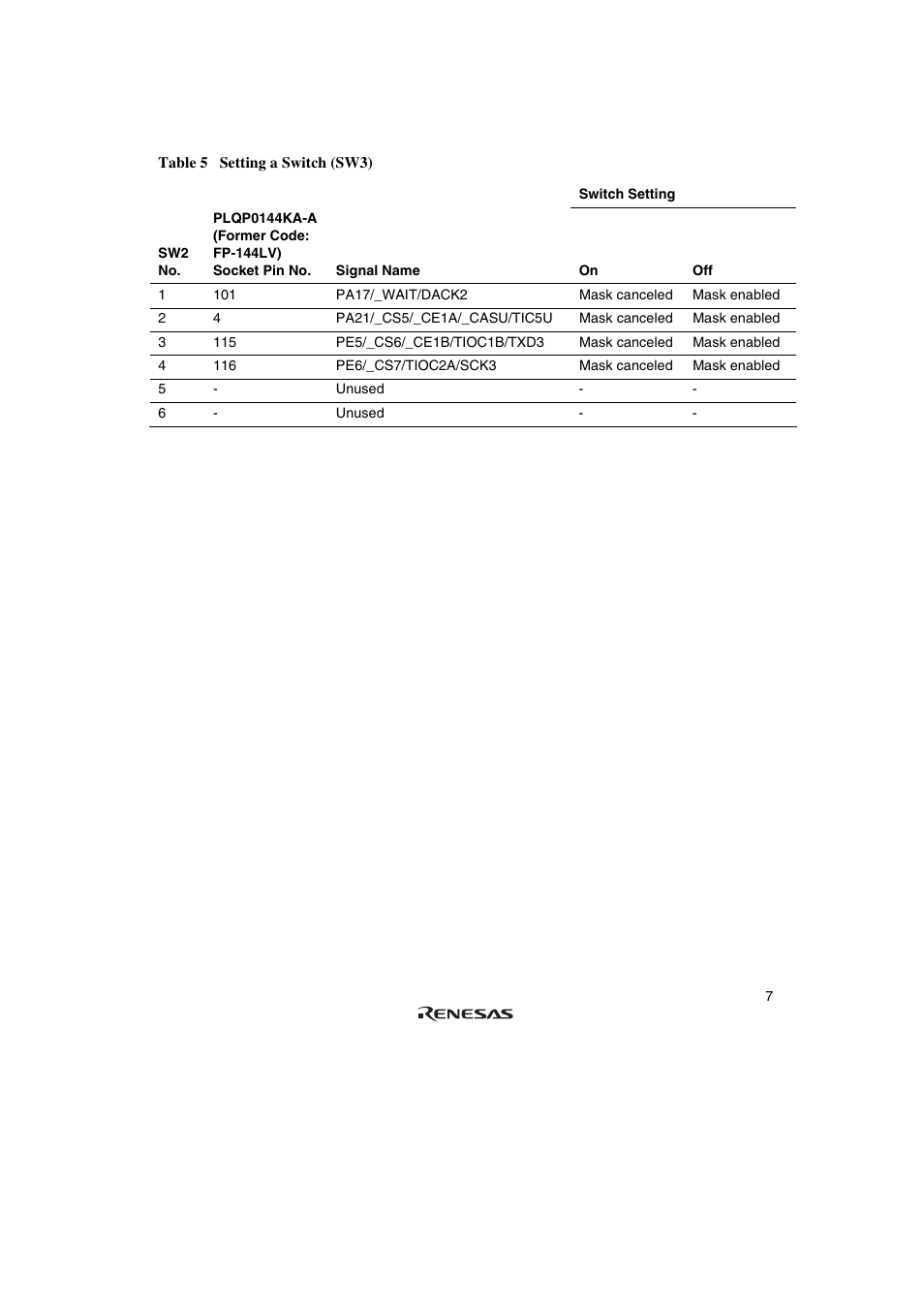 Renesas SH7085 User Manual | Page 27 / 50