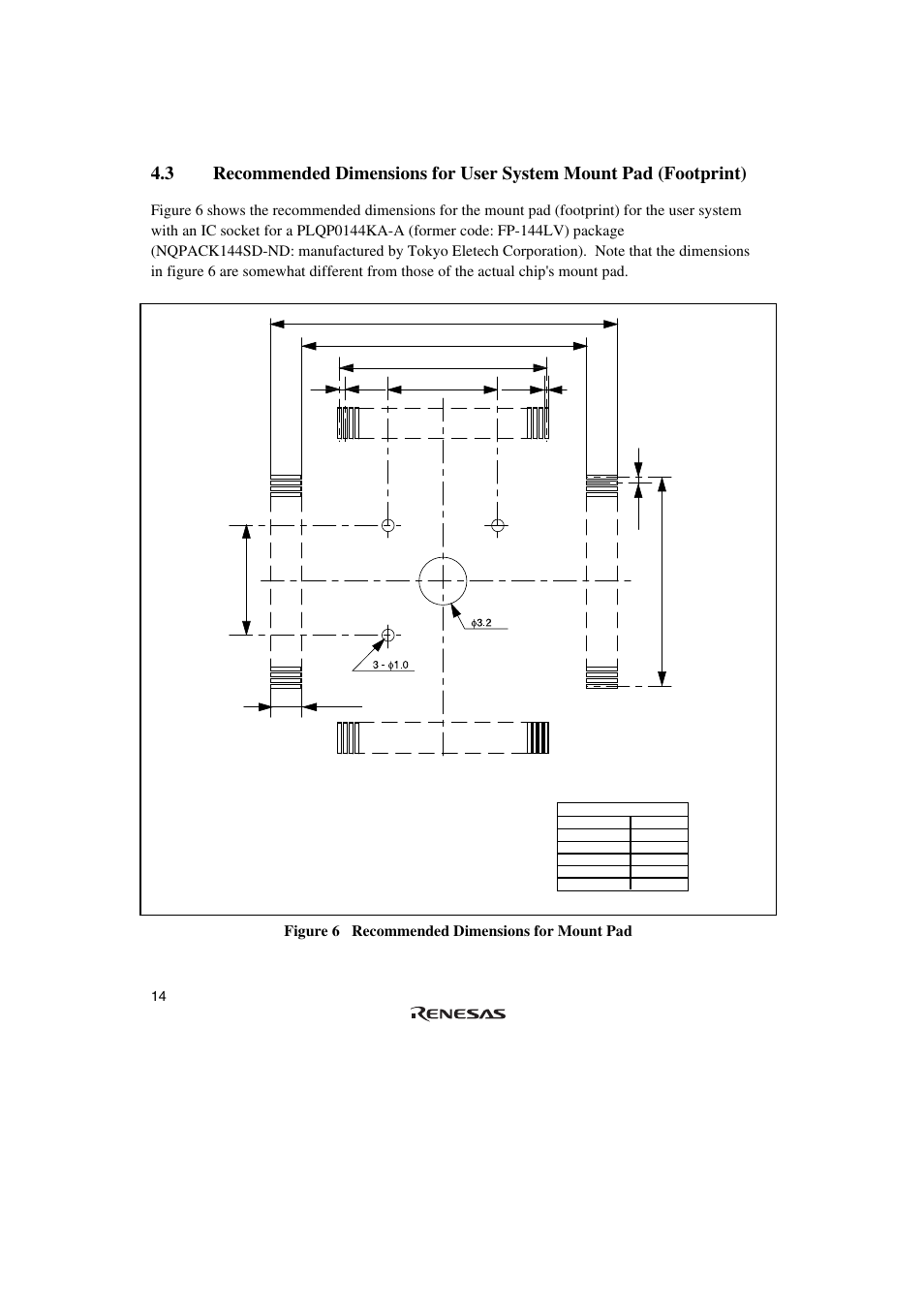 Renesas SH7085 User Manual | Page 34 / 50