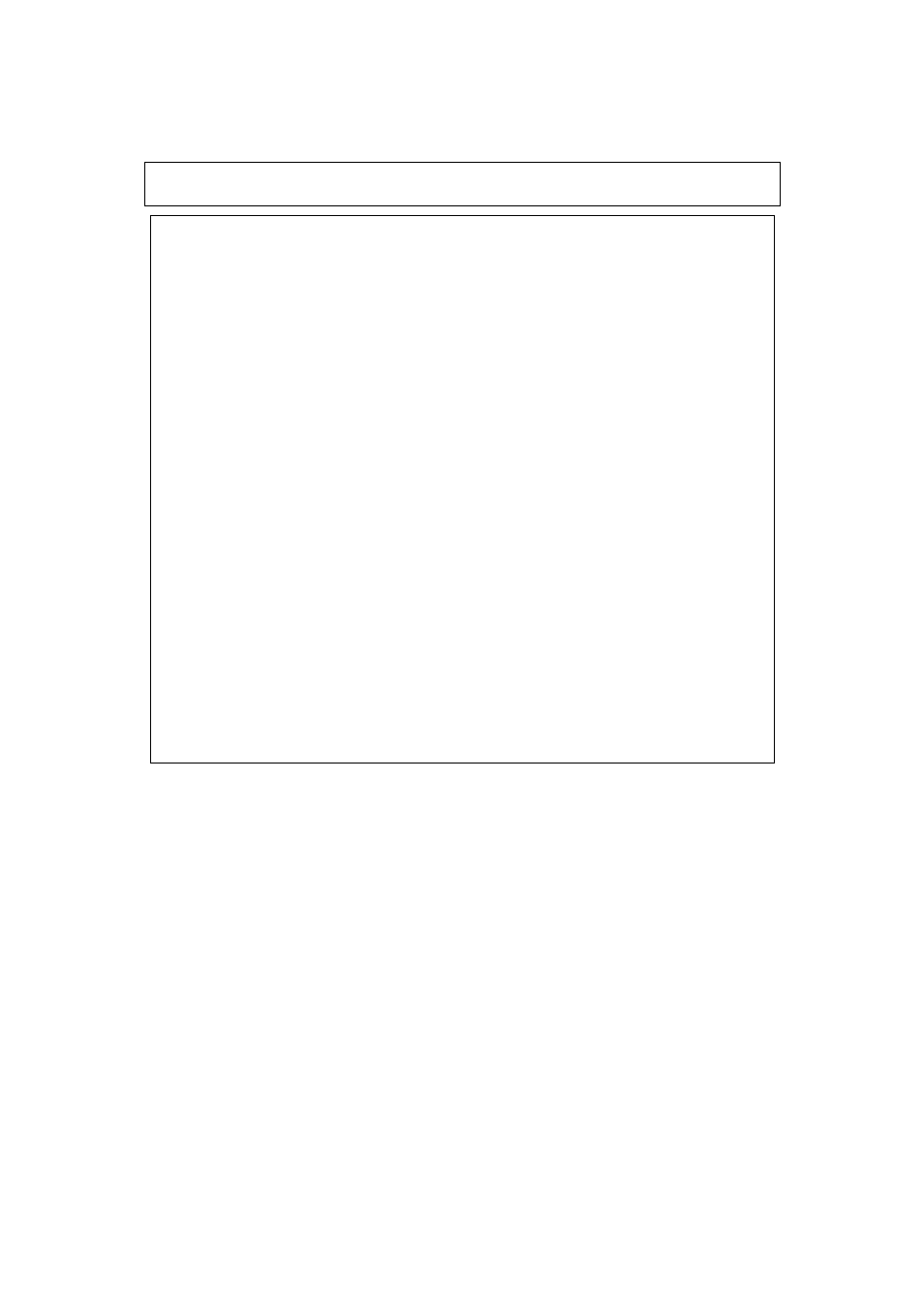 Cautions | Renesas FP-100B User Manual | Page 4 / 22