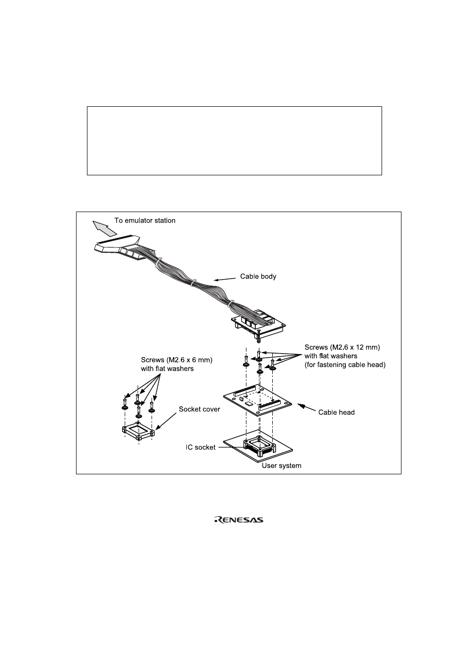 Section 1 configuration, Figure 1 hs3834ech61h user system interface cable, Caution | Renesas FP-100B User Manual | Page 7 / 22