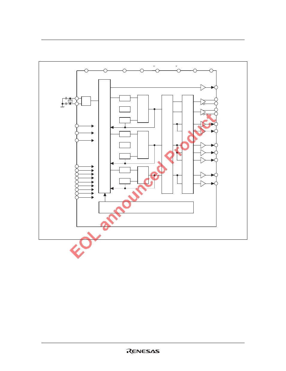 Block diagram | Renesas HD151TS207SS User Manual | Page 6 / 38
