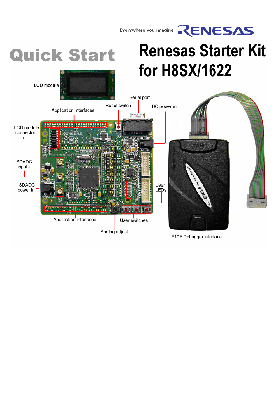 Renesas Single-Chip Microcomputer H8SX/1622 User Manual | Page 3 / 5