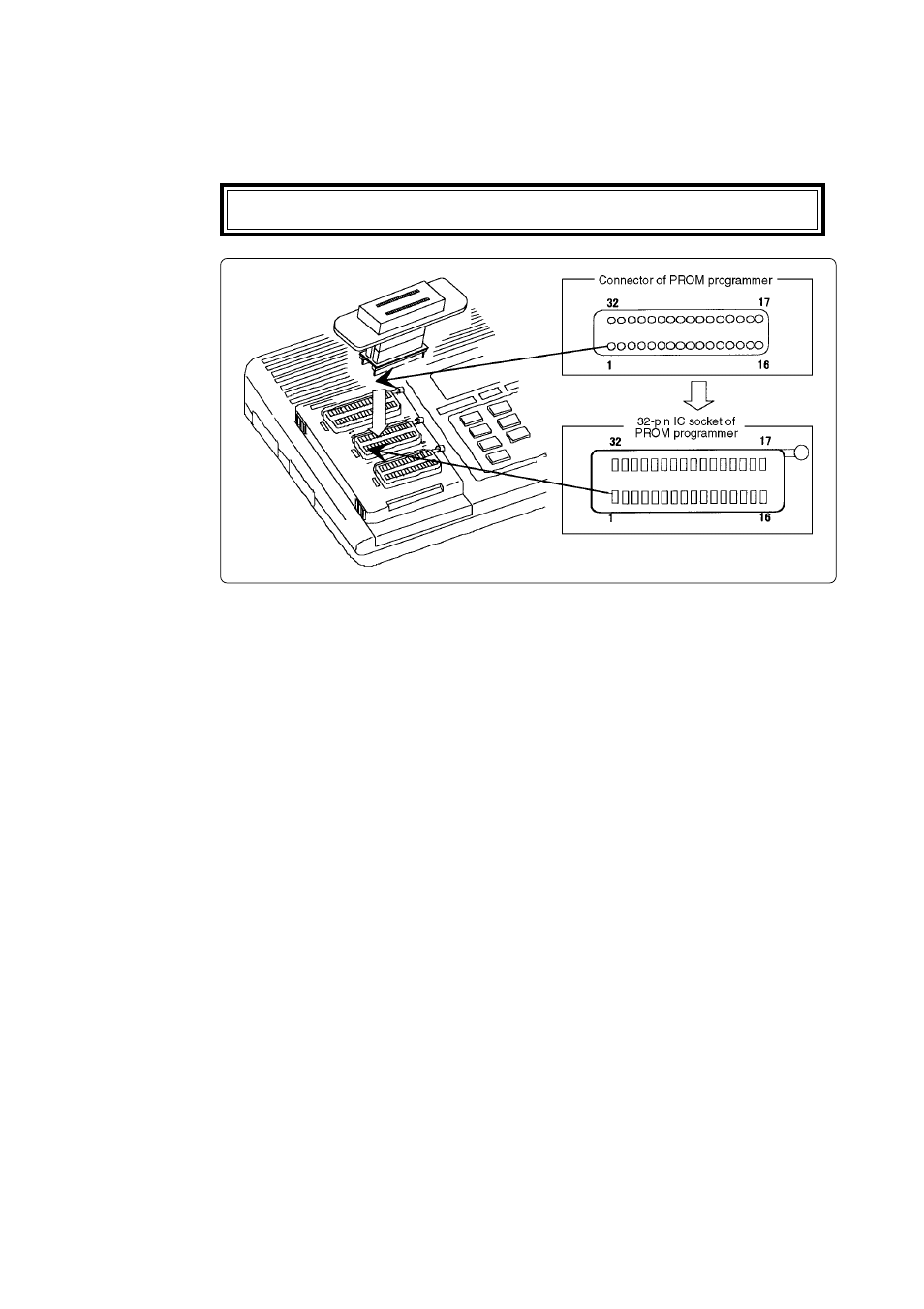 2 attaching the adapter to a prom programmer | Renesas PCA7400 User Manual | Page 10 / 18