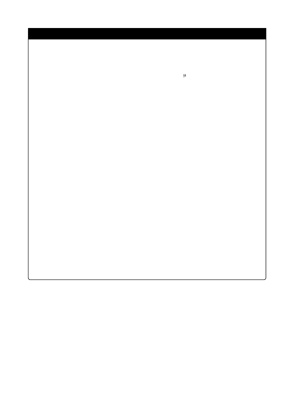 Important | Renesas Emulation Pod M30620T2-RPD-E User Manual | Page 16 / 80