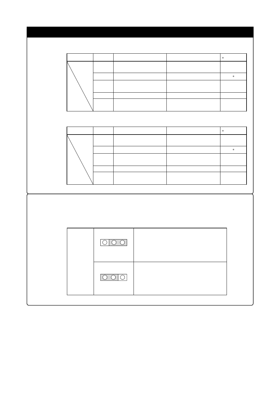 Important | Renesas Emulation Pod M30620T2-RPD-E User Manual | Page 18 / 80