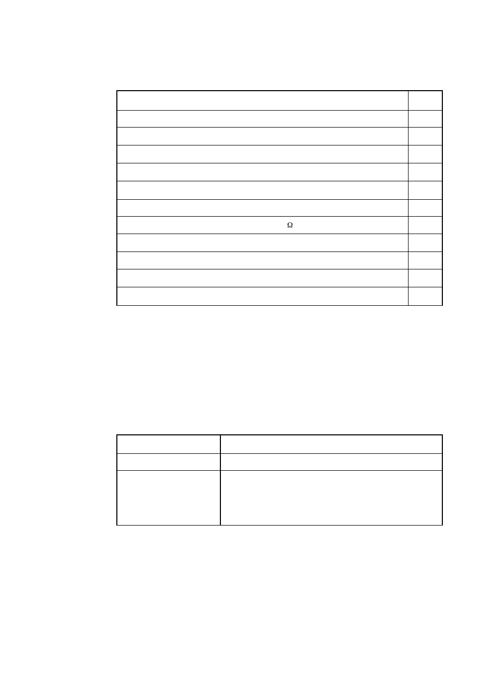 2 package components, 3 other tool products required for development | Renesas Emulation Pod M30620T2-RPD-E User Manual | Page 21 / 80