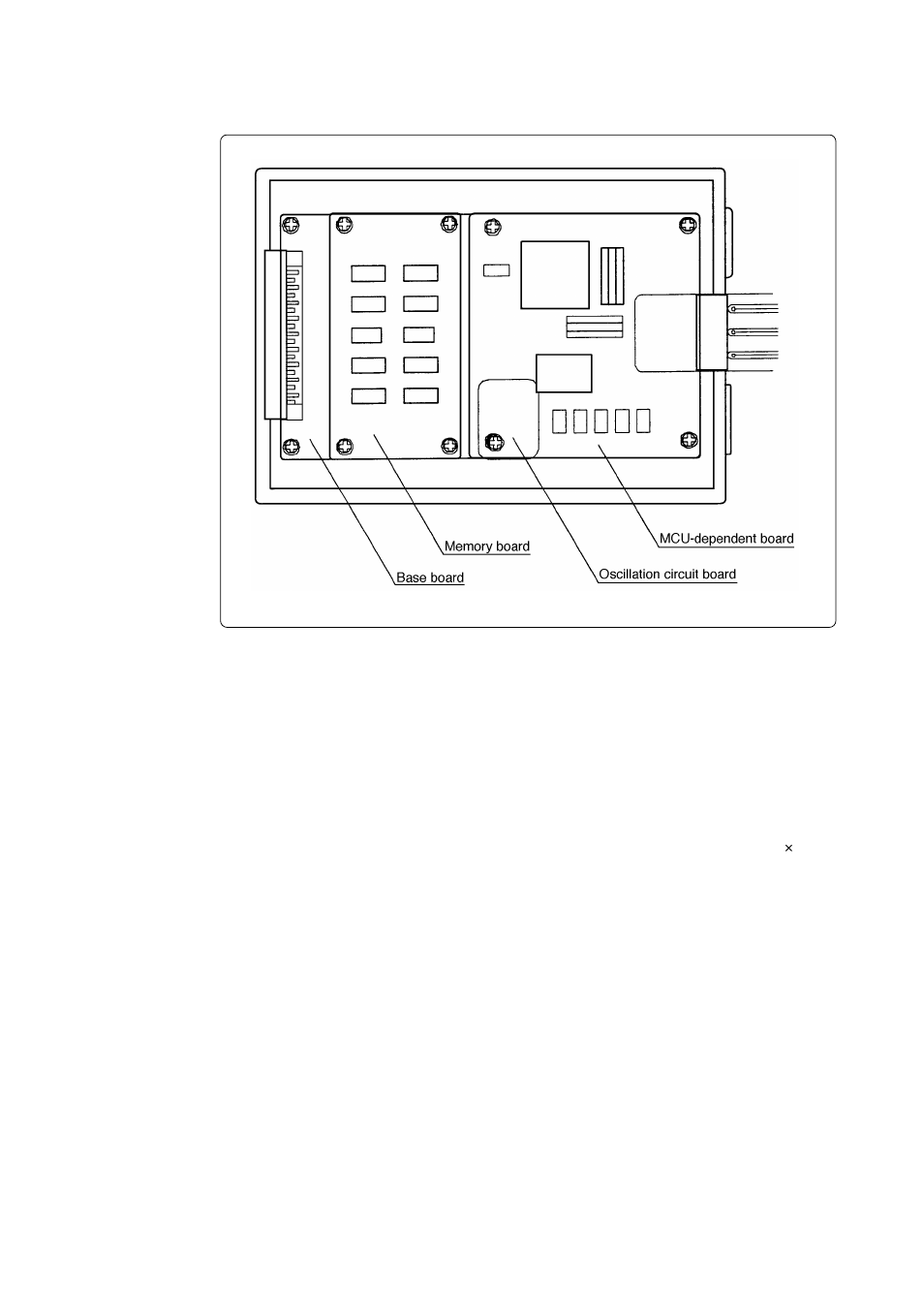 2) inside of emulation pod | Renesas Emulation Pod M30620T2-RPD-E User Manual | Page 23 / 80