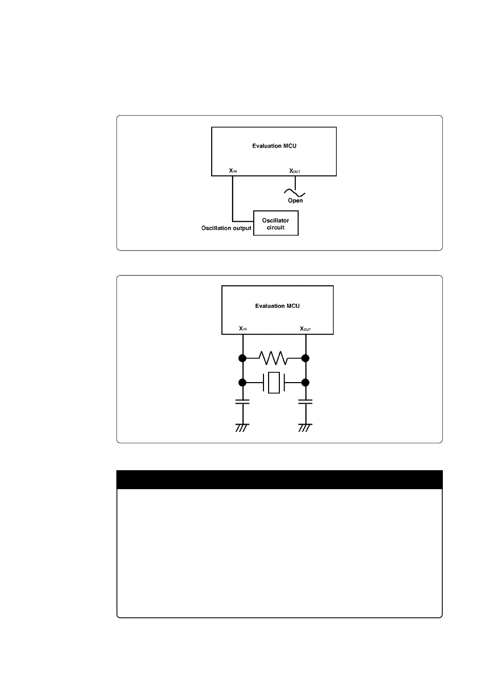 1) using the oscillator circuit on target system, Important | Renesas Emulation Pod M30620T2-RPD-E User Manual | Page 32 / 80