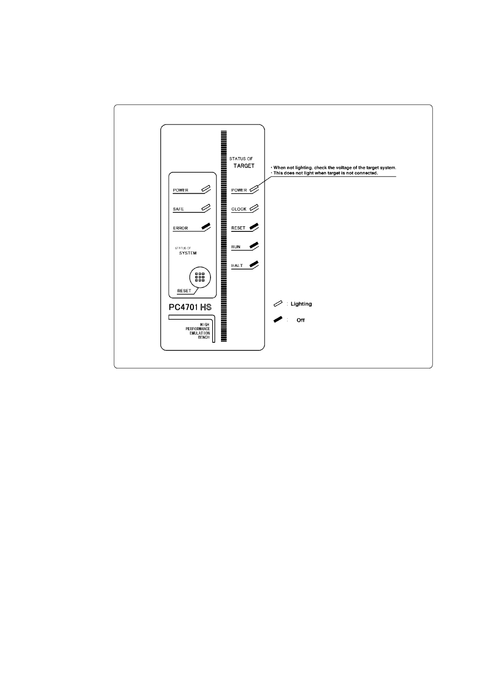 3) led display when pc4701 starts up normally | Renesas Emulation Pod M30620T2-RPD-E User Manual | Page 41 / 80