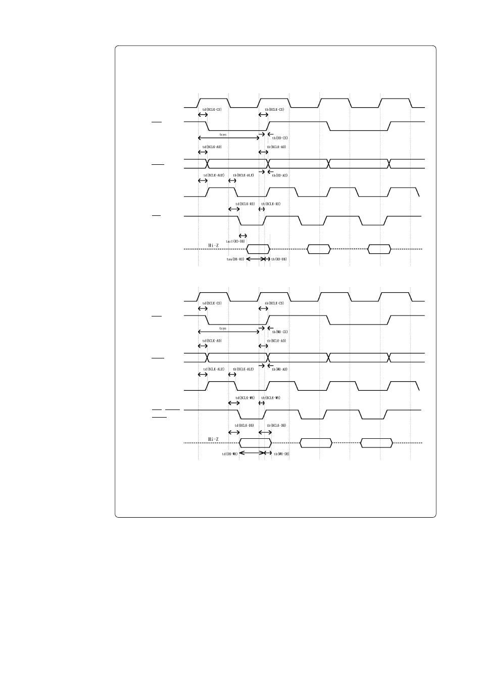 Renesas Emulation Pod M30620T2-RPD-E User Manual | Page 48 / 80