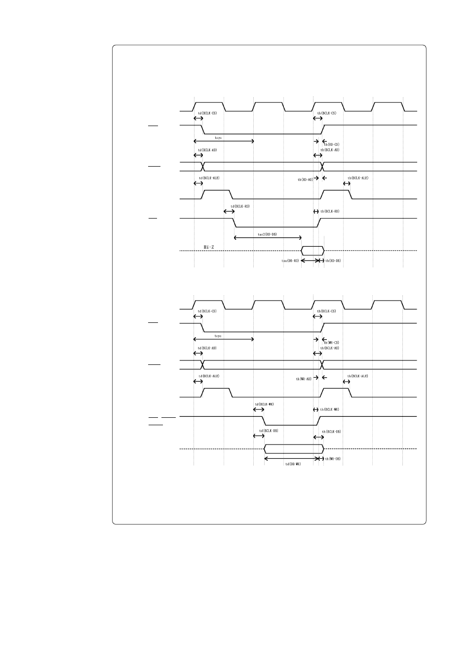 Renesas Emulation Pod M30620T2-RPD-E User Manual | Page 50 / 80