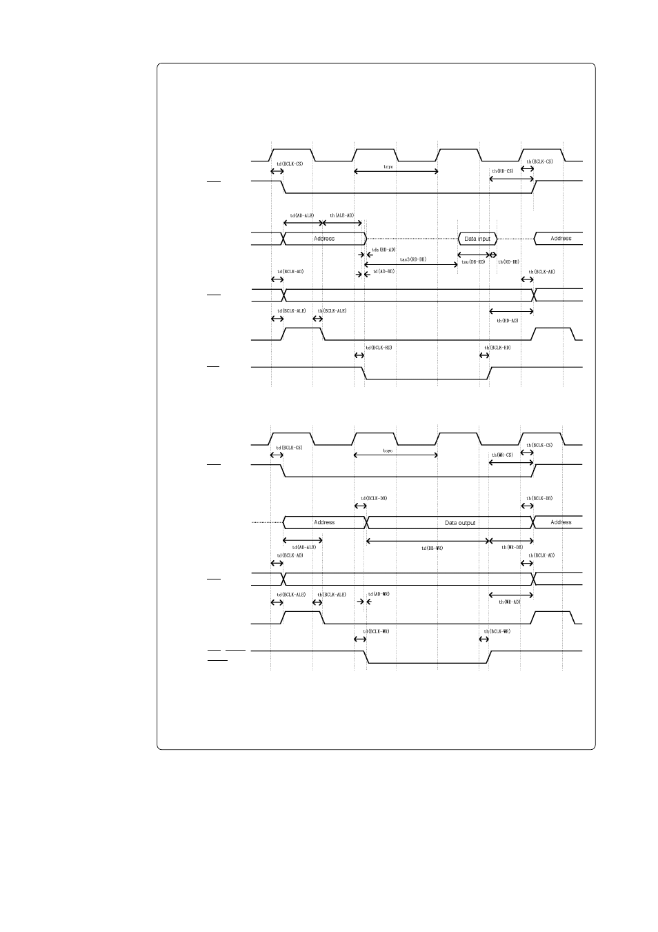 Renesas Emulation Pod M30620T2-RPD-E User Manual | Page 52 / 80